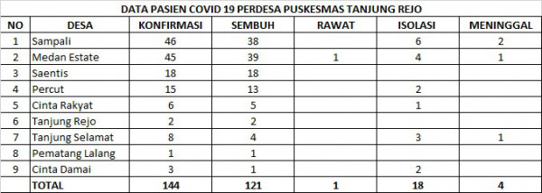 Babinsa Menginformasikan