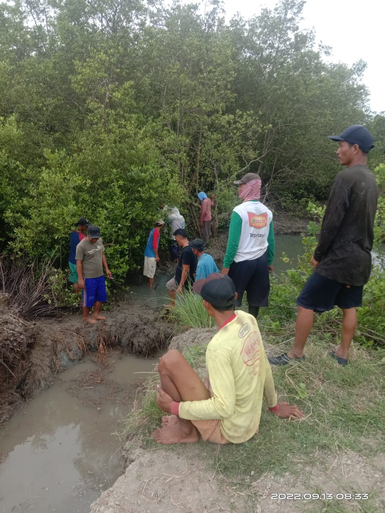 Gotong Royong