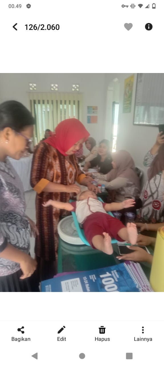 Pertemuan  Posyandu Balita Flamboyan