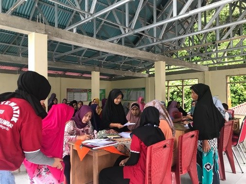 Sosialisasi Kesehatan Lingkungan Di Posbindu Jorong Koto Baru