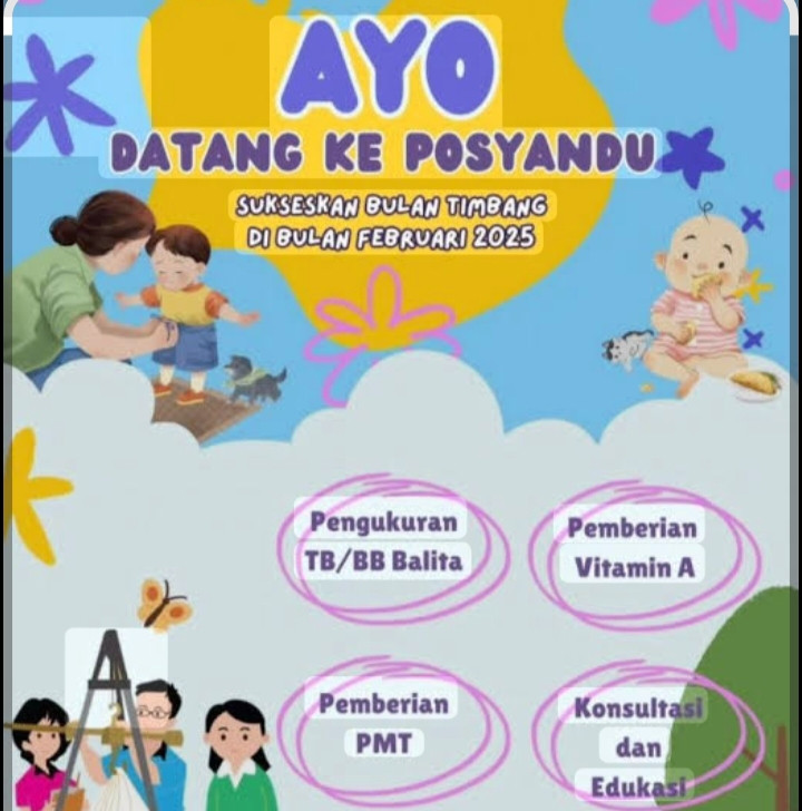 Posyandu Balita