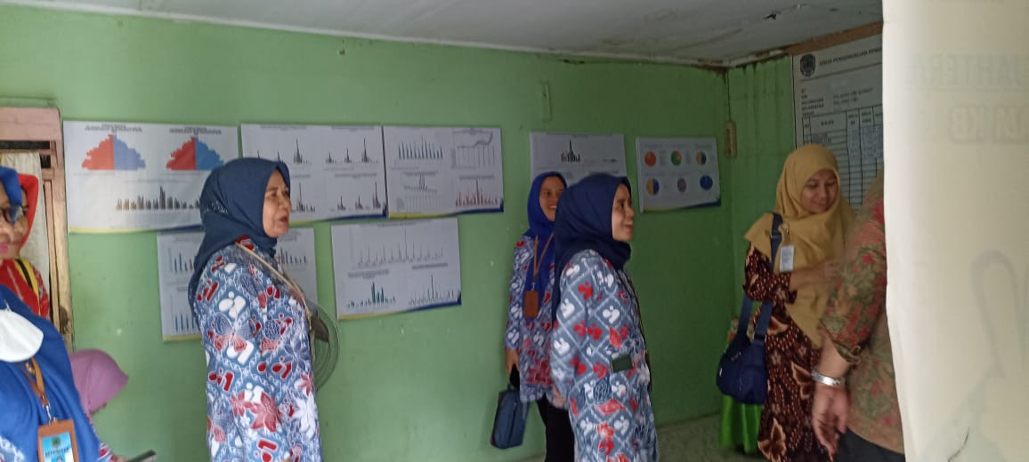 Penilaian rumah data kampung KB Talang Pipa oleh Tim Penilai  Lomba Kampung KB Terbaik Tingkat Provinsi Sumatera Selatan