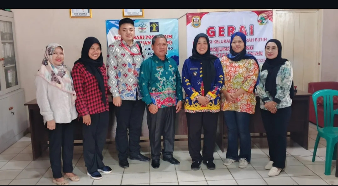 Monitoring Koperasi Merah Putih