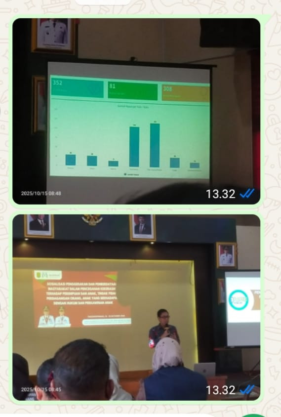 Pengurus Kampung Kb Abyakta Menghadiri Sosialisasi Pencegahan Kekerasan Terhadap Perempuan Dan Anak Untuk Meningkatkan Kesadaran Masyarakat Tentang Pentingnya Mencegah kekerasan Dan Memberikan Perlindungan Yg Efektif Kepada Perempuan Dan Anak