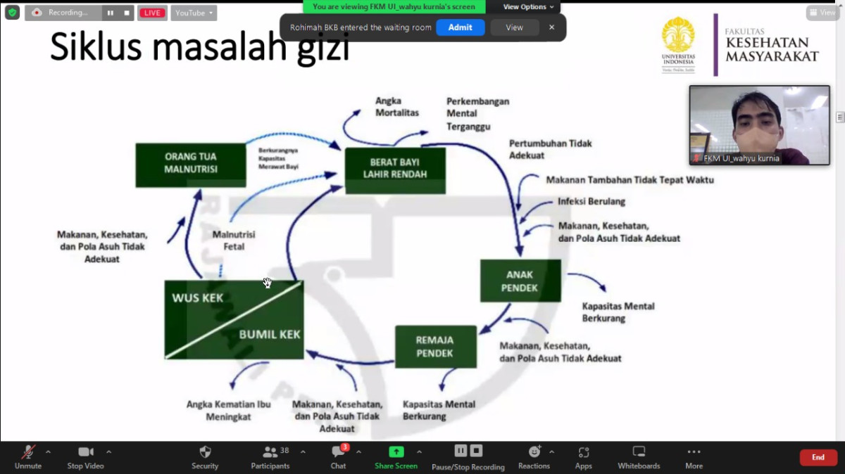 Materi pembekalan