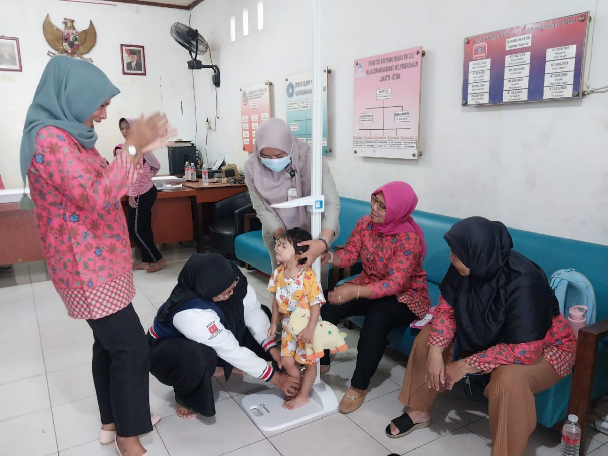 Monitoring Kegiatan Posyandu Balita Mawar 03