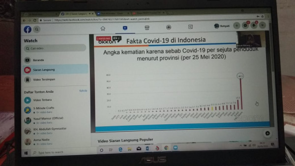 MEETING ZOOM RPTRA PUSPA HATI