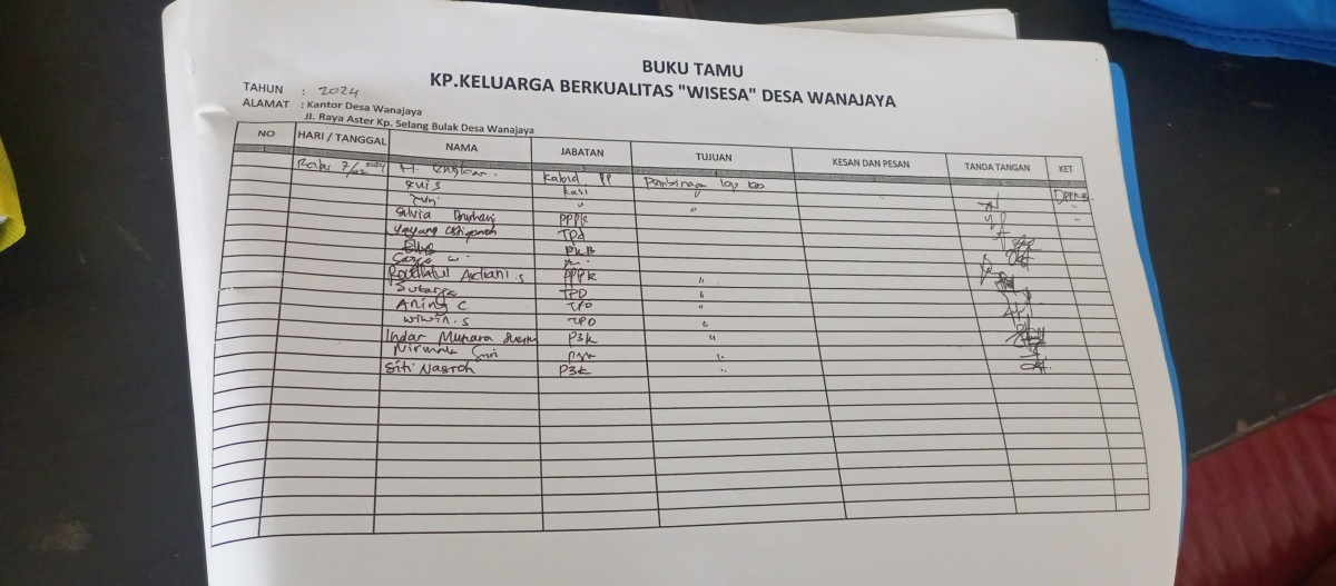 Daftar hadir tamu