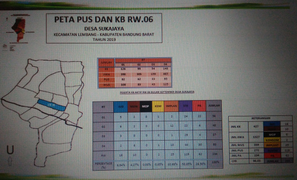 Laporan Peta PUS dan KB