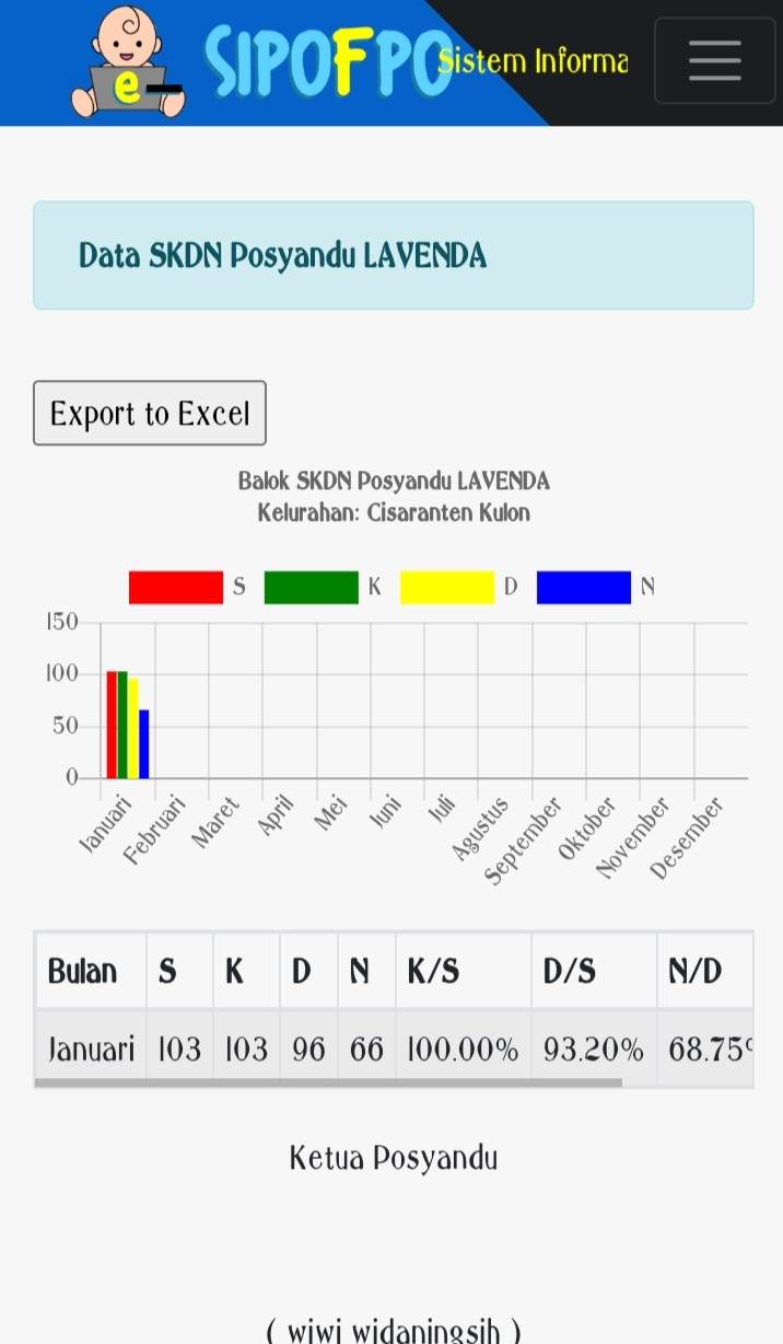 Balok SkDN