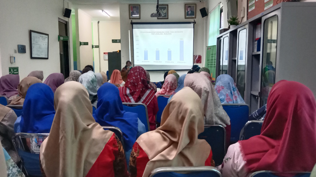 Pertemuan Evaluasi dan Validasi Data GKIA Kelurahan Tanah Baru