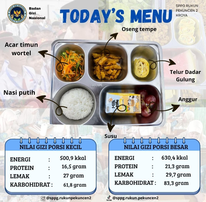 MBG paud ngudi luhur 1