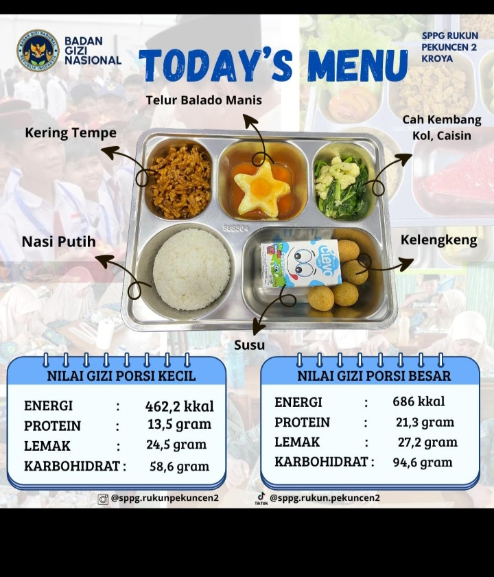 MBG paud ngudi luhur 1