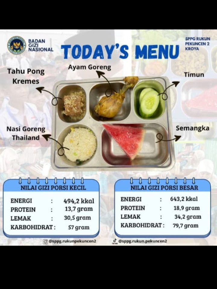 MBG paud ngudi luhur 1