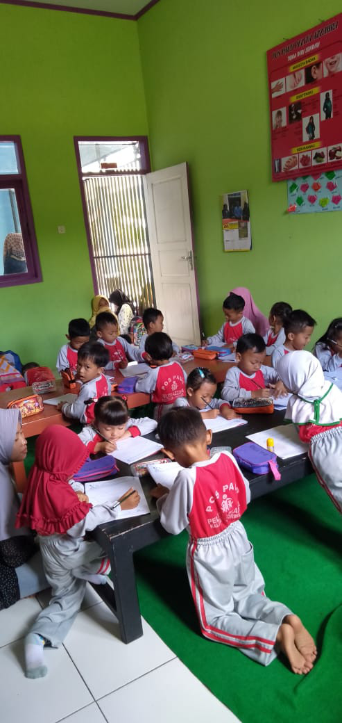 PENDIDIKAN ANAK USIA DINI