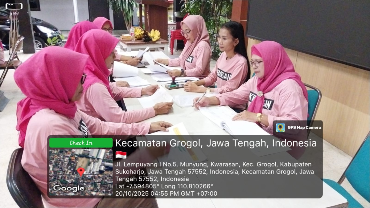 Koordinasi Tim Inti Pkk Desa