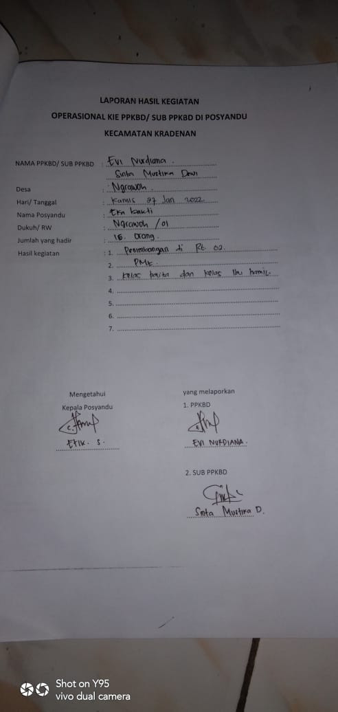 POSYANDU BALITA RT 02