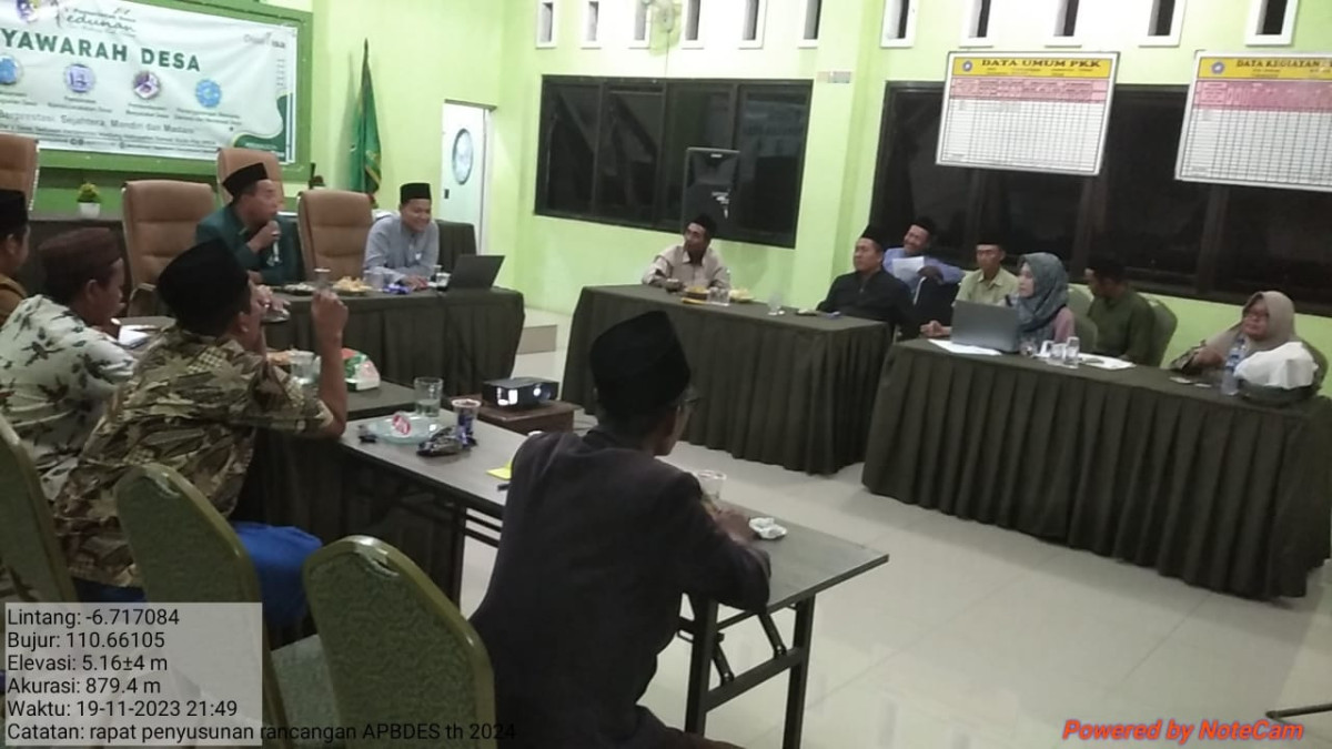 dihadiri Bapak Kepala Desa dan semua perangkat desa dan TIM 11