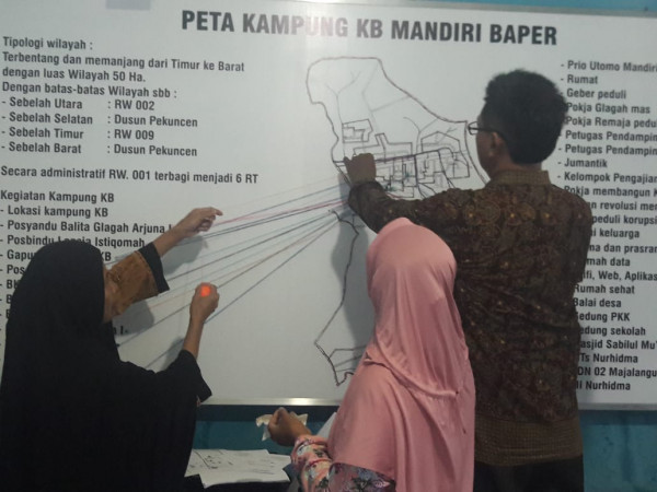 Peta Kegiatan Kampung KB