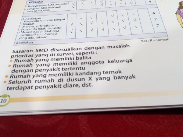 Deseminasi dan advokasi program penguatan kader posyandu kabupaten Kulon Progo