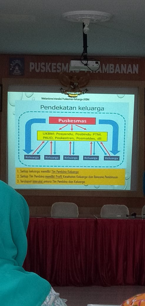 Sosialisasi Porgram Indonesia Sehat dengan Pendekatan Keluarga (PIS-PK) dengan Kader Posyandu se Kecamatan Prambanan Sleman