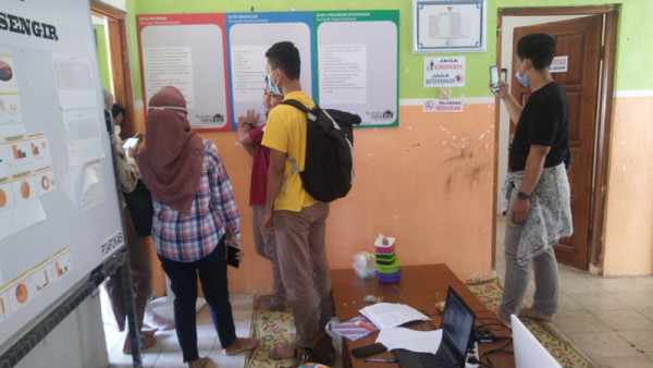 Kunjungan PIKR Jonggrang ke Rumah Data Kependudukan Kampung KB Sengir