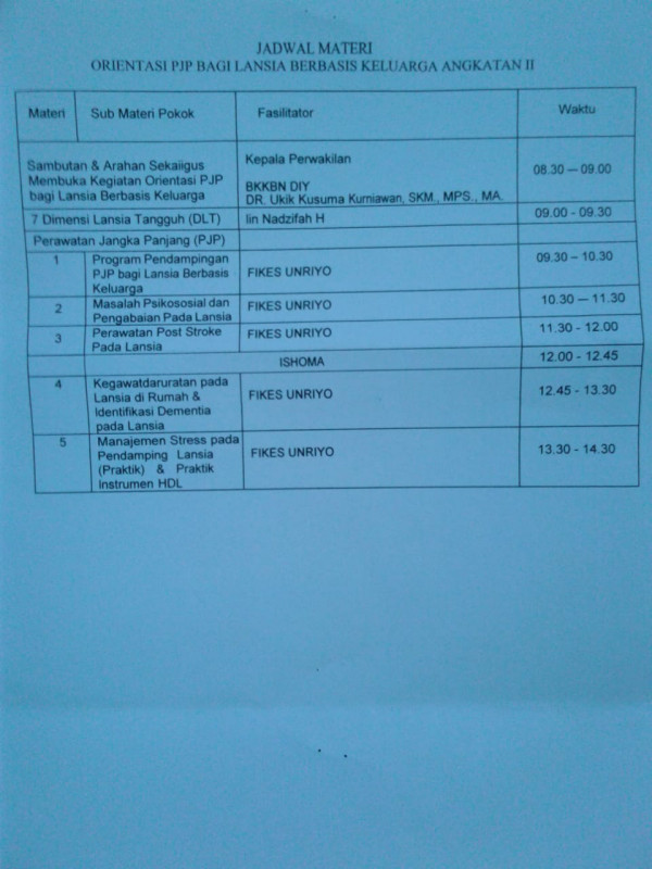 Kampung KB Sengir_Menerima Surat Undangan Pembinaan BKL BKKBN DIY