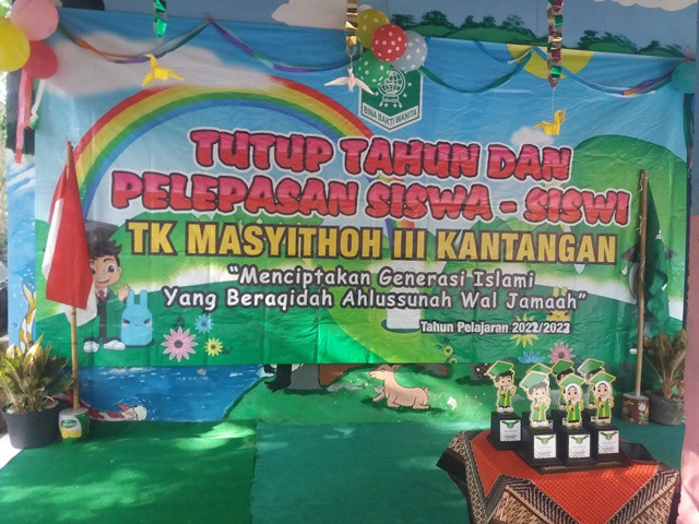 Kampung KB Sumberharjo Prambanan_tk masyithoh 3 kantangan_seksi pendidikan