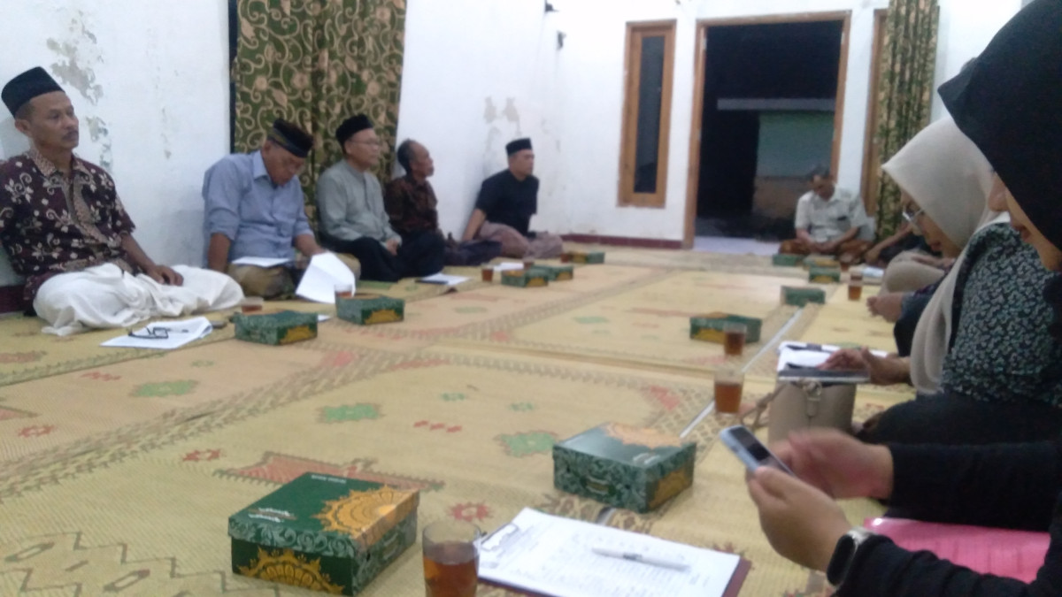 Musduk dusun cokrogaten