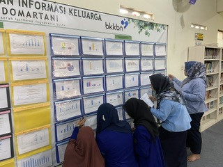 Updating Data di RDKIK Wedomartani