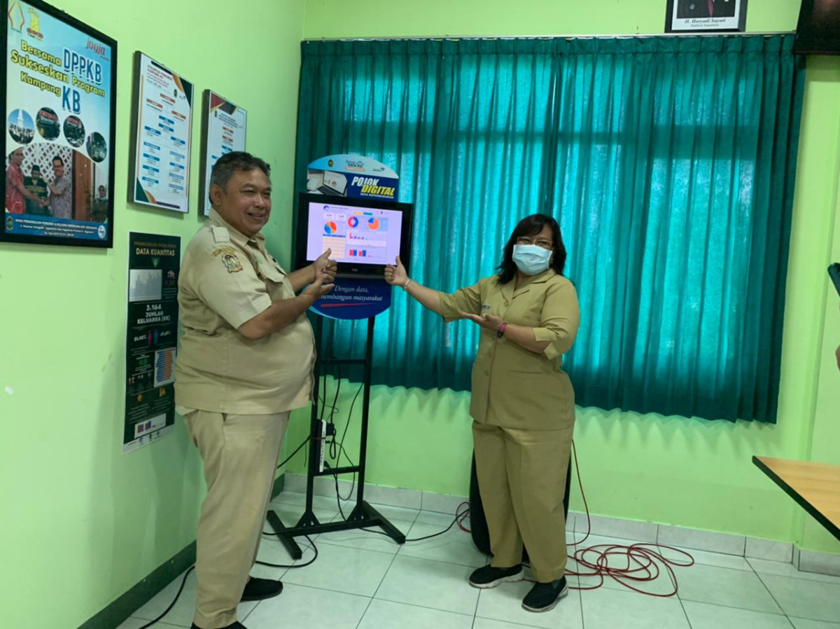 Monitoring Evaluasi RDK dari DP3AP2KB Kota Yogyakarta