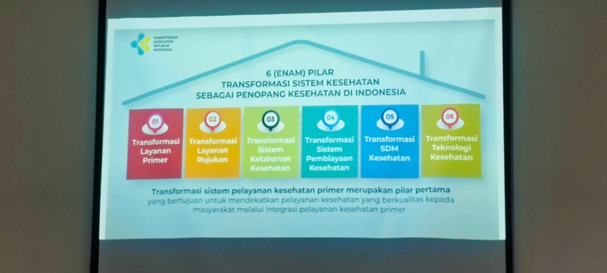 bebrapa materi yang disampaikan oleh tenaga medis dari PKM Sukorame