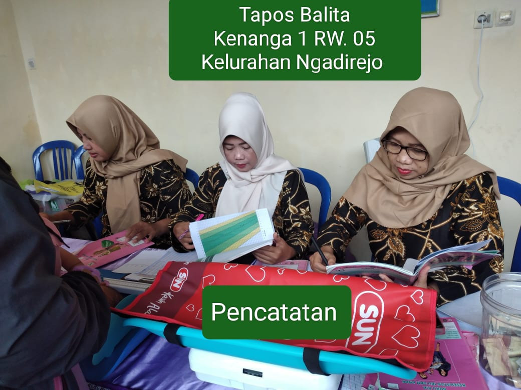 Pencatatan hasil pengukuran Balita yg hadir