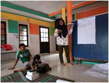 Pokja Kampung KB Kencana Jaya kel Tambak Osowilangon Februari 2019