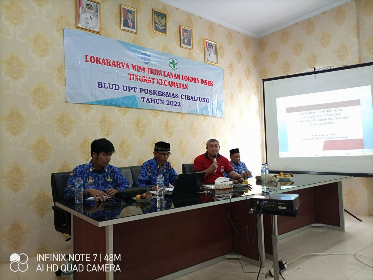 Lokakarya Mini Tribulanan Insek Tingkat Kecamatan Cibaliung BLUD UPT Puskesmas Cibaliung Tahun 2022