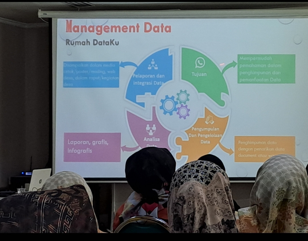 Materi Managemen Data Rumah DataKu