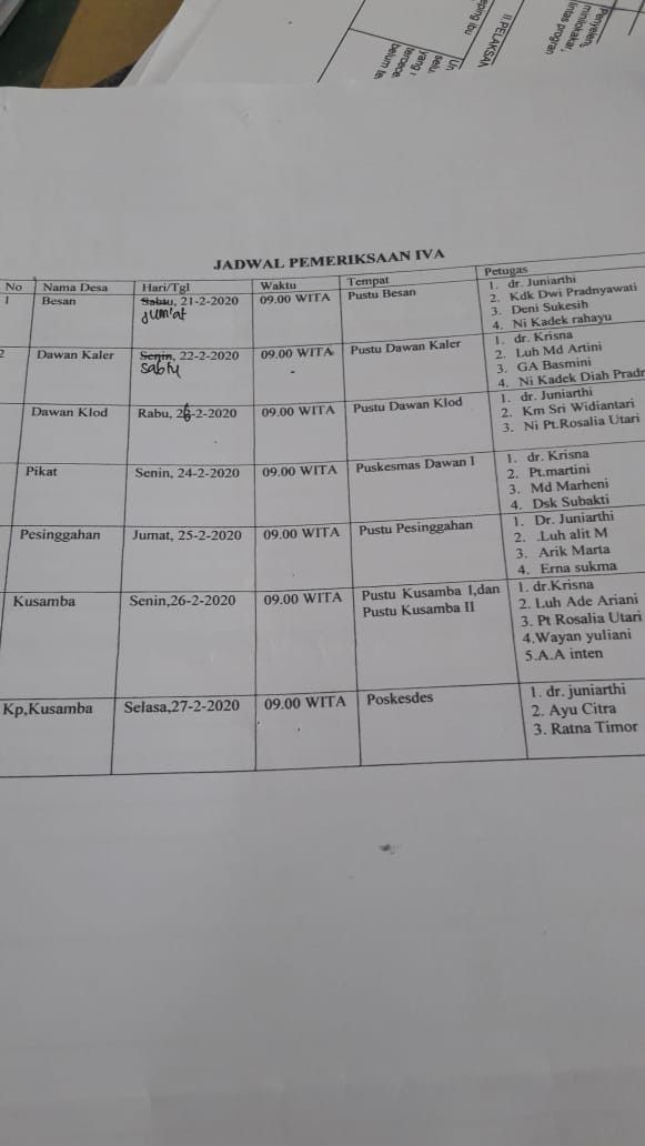 Pemeriksaan IVA test