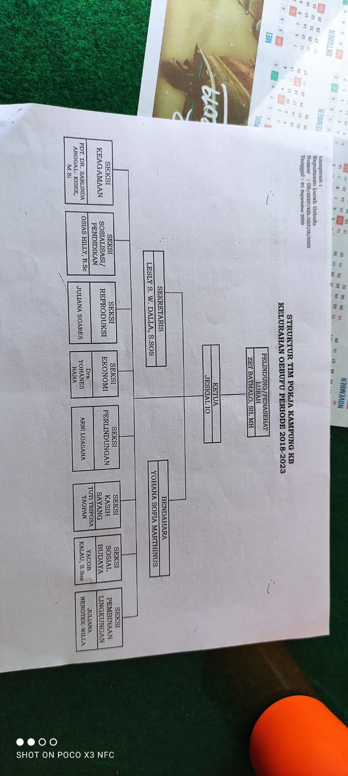 LAPORAN KEGIATAN TAHUN 2019 DAN PROGRAM TAHUN 2020