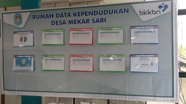 Data Kependudukan Tersedia