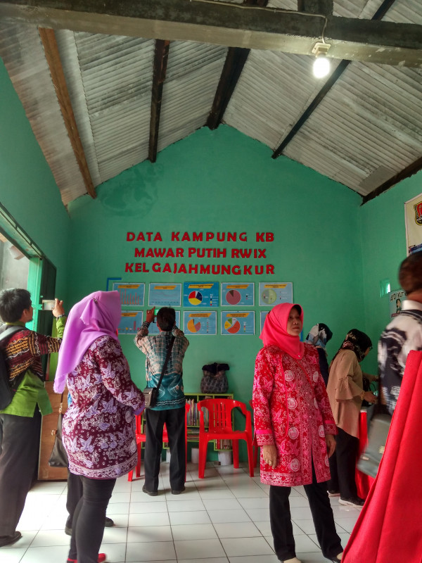 Kunjungan ke Rumah Data Kampung KB Gajah Mungkur
