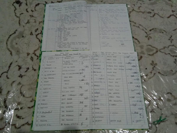 Buku Daftar hadir Rapat