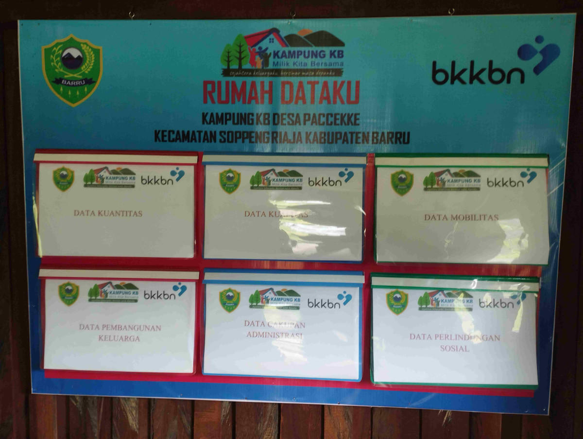 Rumah Data Kependudukan dan Informasi Keluarga (Rumah DataKu)