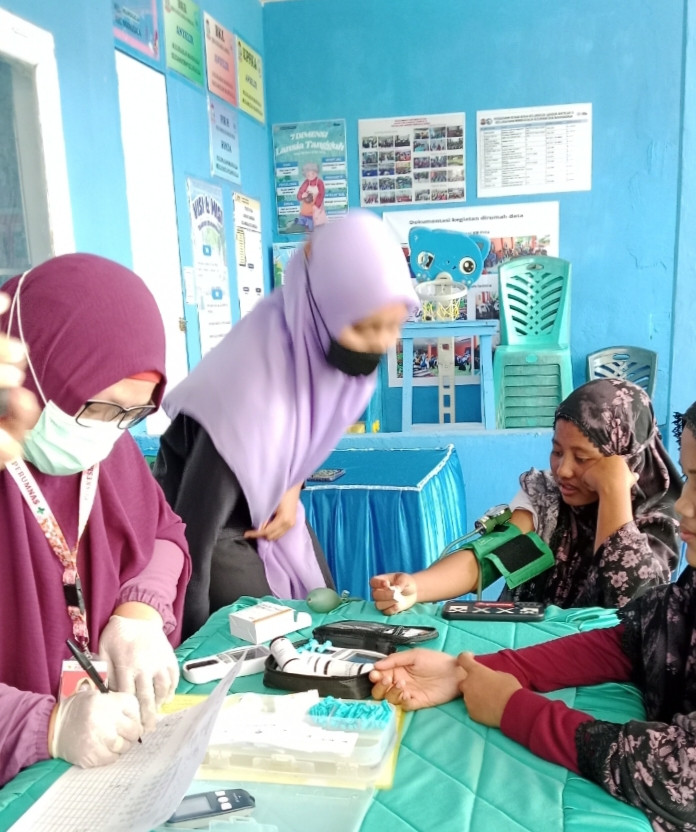 Kegiatan Posyandu Remaja