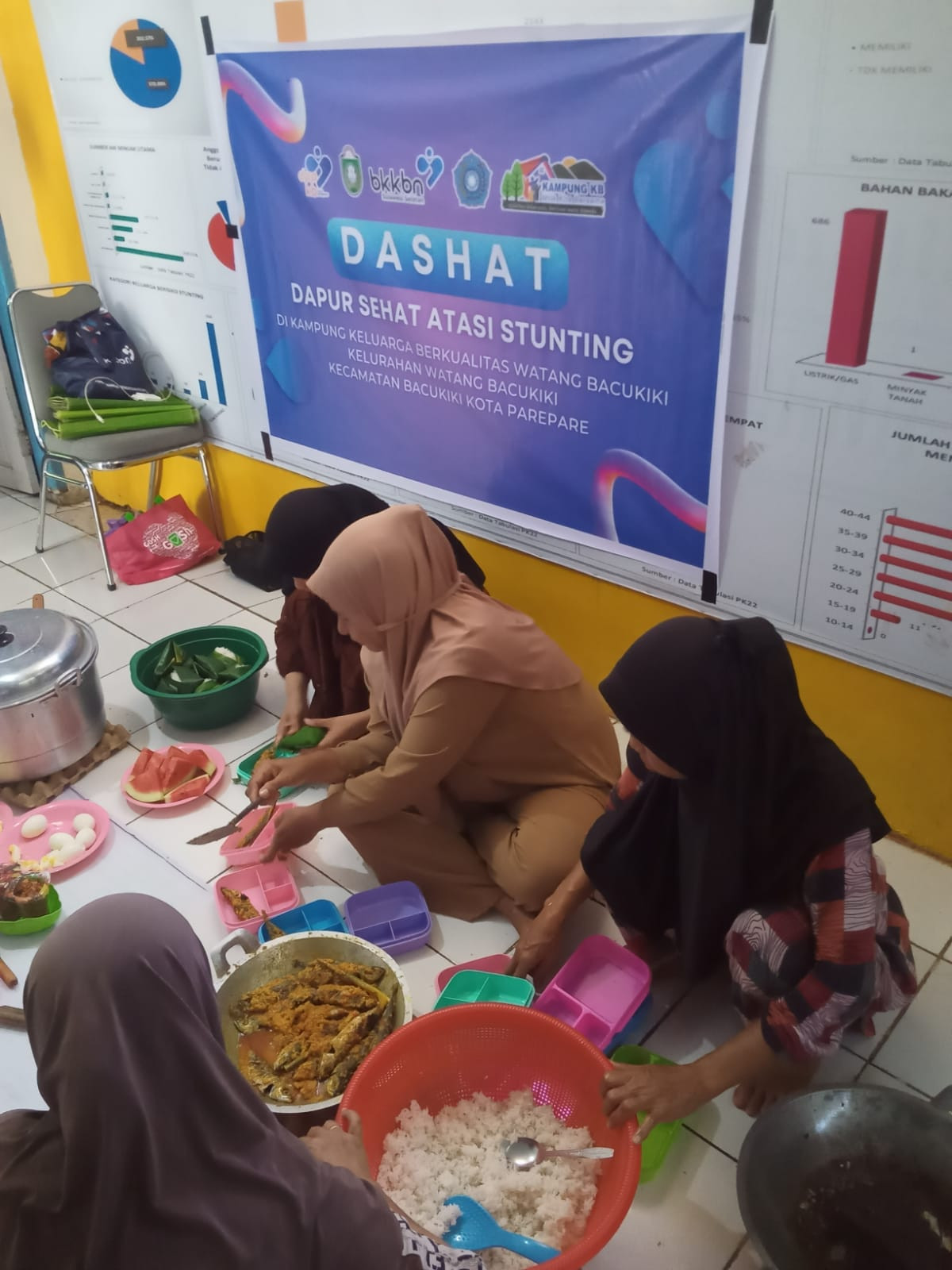 Dapur Sehat Atasi Stunting (DASHAT)