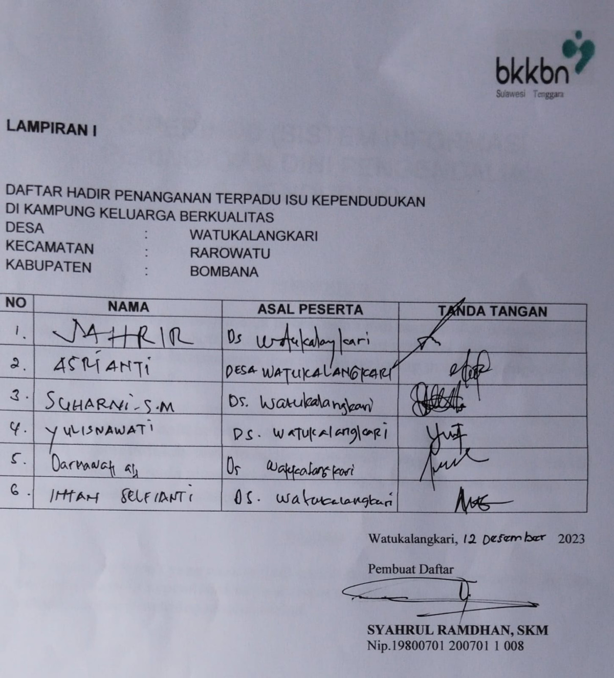 Daftar hadir sosialisasi SIPERINDU di Kampung KB Desa Watukalangkari