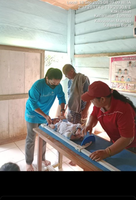 Pemantaauan pertumbuhan Baduta oleh TPK dan Kader posyandu